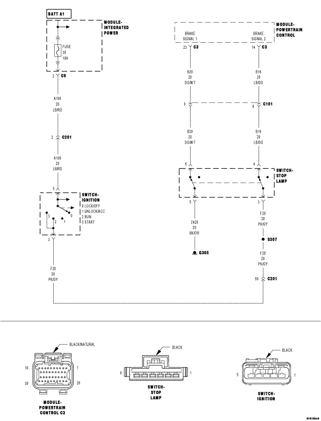 GC0049621