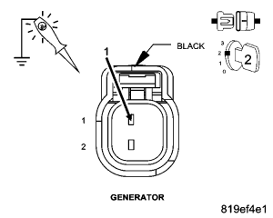 GC0049645