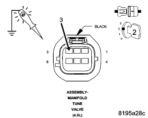 GC0049668