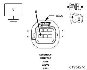 GC0049692