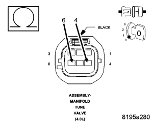 GC0049694