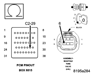 GC0049695