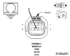 GC0049696