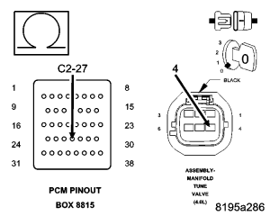 GC0049698