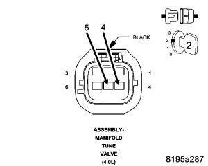 GC0049699