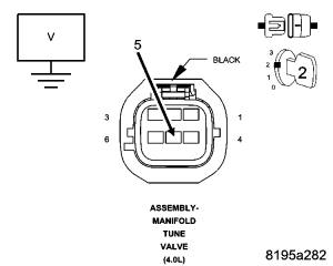 GC0049700