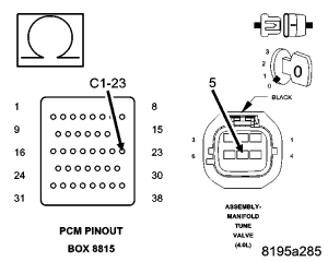 GC0049702