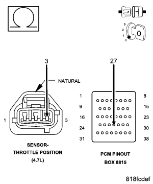 GC0050881
