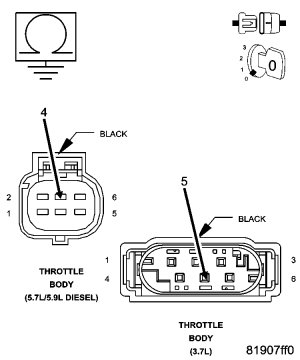 GC0050912