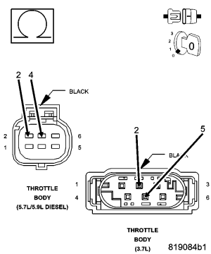 GC0050915