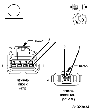 GC0050922