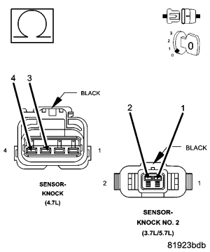 GC0050927
