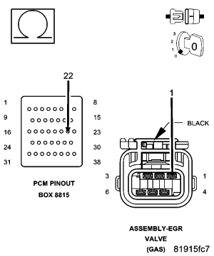 GC0050930
