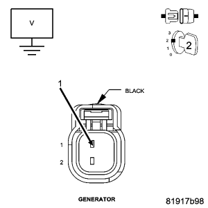 GC0050945