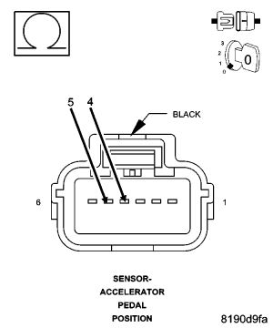 GC0050992