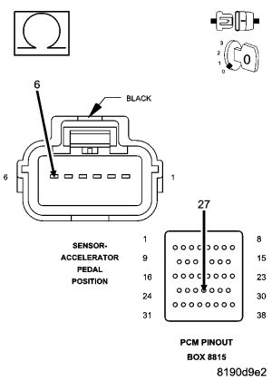 GC0050995
