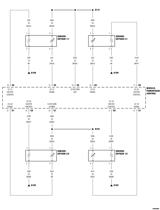 GC0052642