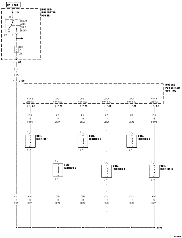 GC0052742