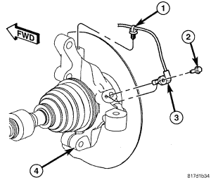 GC0052878