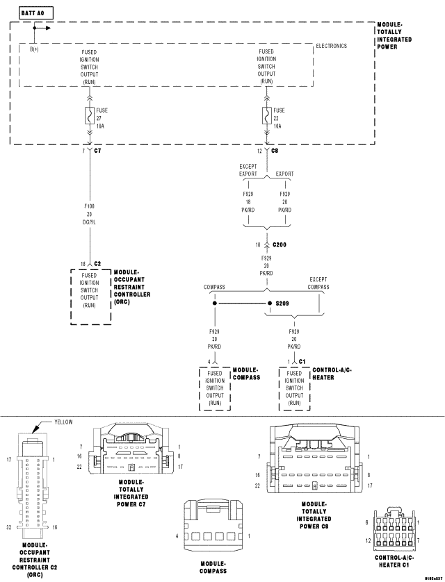 GC0053352