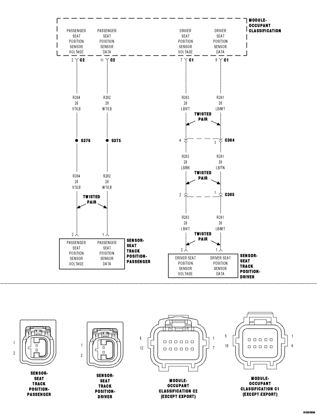 GC0053591