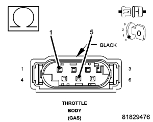 GC0053889