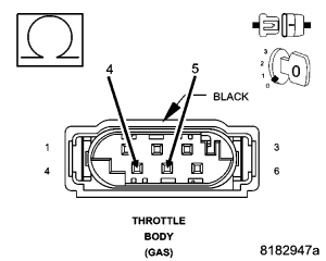 GC0053890