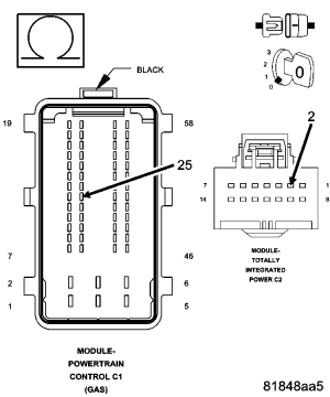 GC0053920
