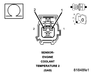 GC0053964