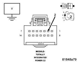 GC0054006