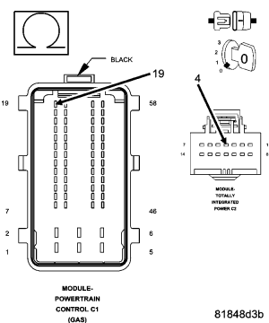 GC0054014