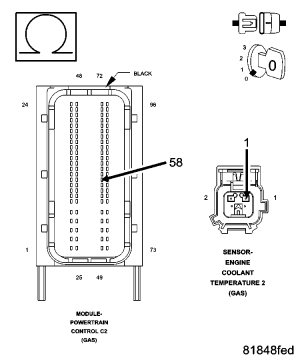 GC0054029