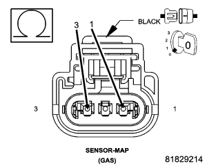 GC0054033