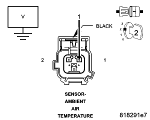GC0054036