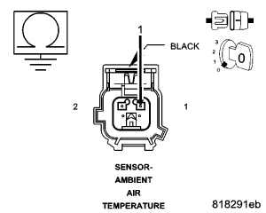 GC0054037