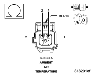 GC0054038