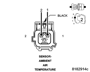 GC0054041