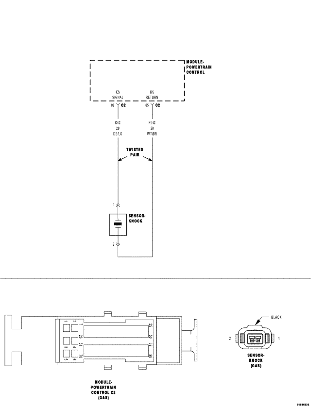 GC0054084