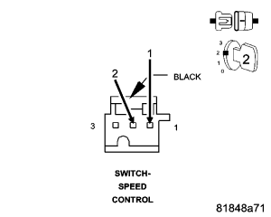 GC0054102