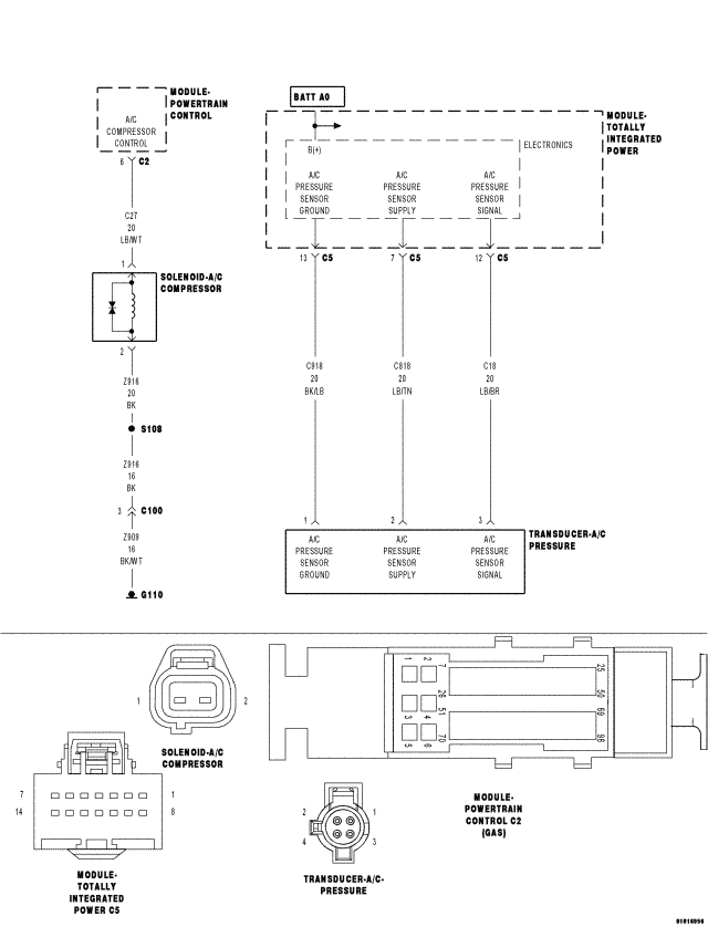 GC0054129