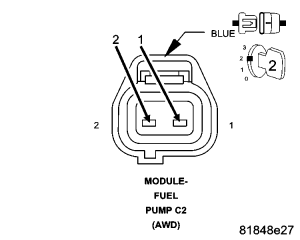 GC0054161