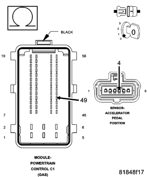 GC0054190