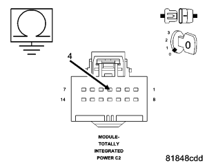 GC0054209
