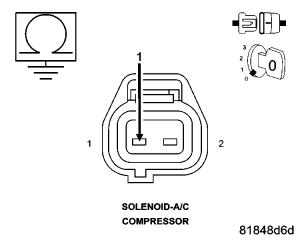 GC0054214