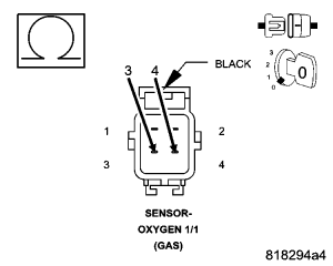 GC0054252