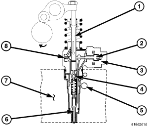 GC0055520