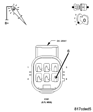 GC0058545