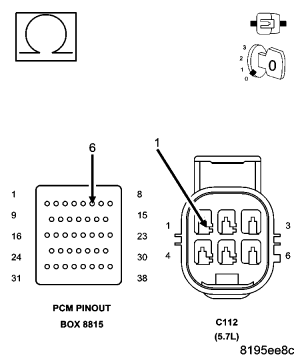 GC0058547