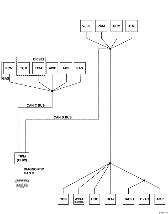 GC0058884