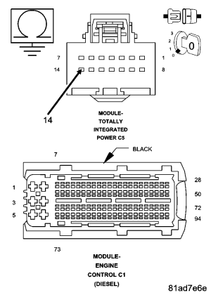 GC0058981